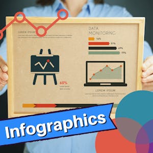 Design infographics with Prezi from Coursera Project Network online course platform