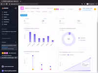 Asana Learning Library Get Started with Asana (Short Course) | Coursera