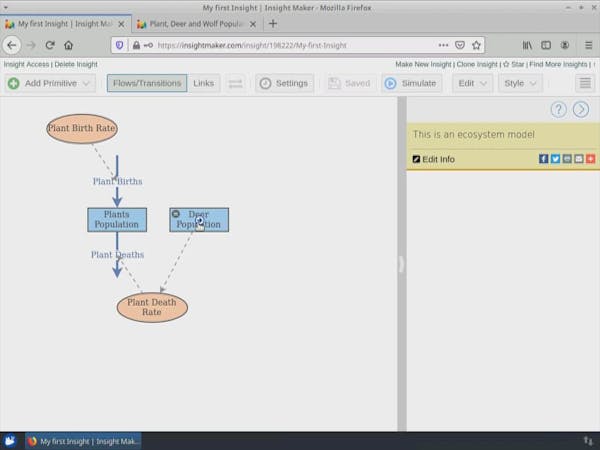Building an Ecosystem model with Insight Maker