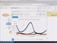 Building an Ecosystem model with Insight Maker