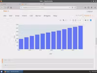 Data Visualization with Plotly Express
