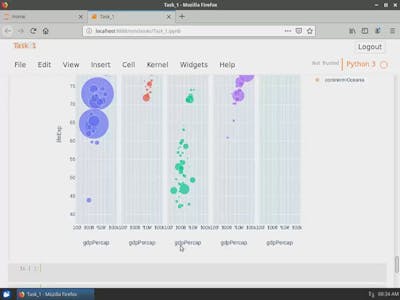 Data Visualization with Plotly Express