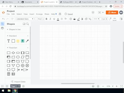 Api Design In Lucidchart Create IT Diagrams with Lucidchart