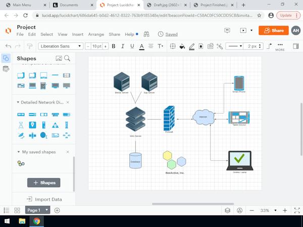 Lucidchart Api Create IT Diagrams with Lucidchart