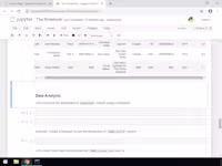 Data Analysis in Python: Using Pandas DataFrames
