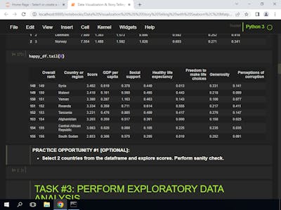 Data Visualization & Storytelling in Python