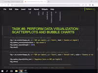 Data Visualization & Storytelling in Python