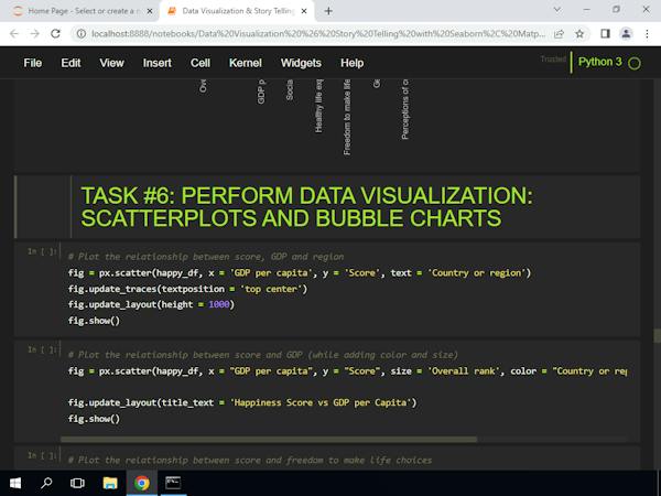 data visualization & storytelling in python Images... Data Visualization & Storytelling in Python