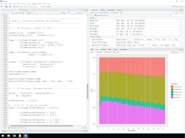 Financial Analytics in RStudio: Identify Profit Drivers