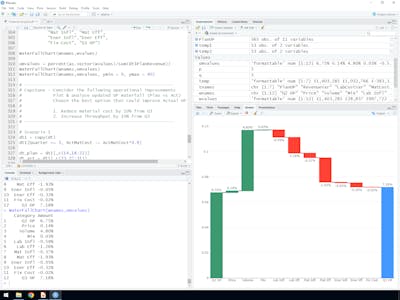 Financial Analytics in RStudio: Identify Profit Drivers
