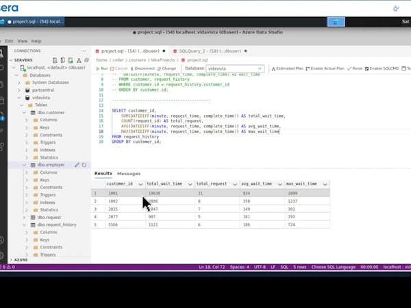 Business Intelligence with SQLServer: Create SQL Reports