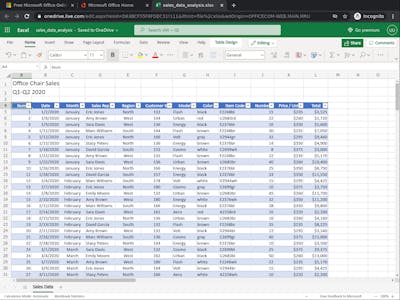 Introduction to Data Analysis using Microsoft Excel (Short Course ...