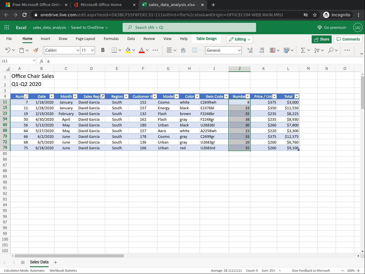 microsoft data analysis with excel