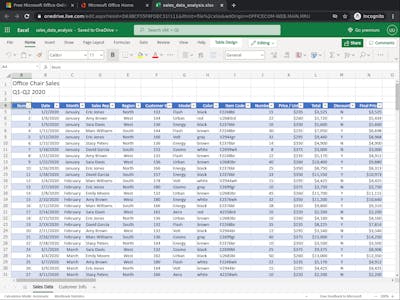 Introduction to Data Analysis using Microsoft Excel (Short Course ...
