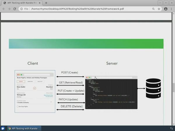 Karate Framework Interface API Testing with Karate Framework (Short Course) | Coursera