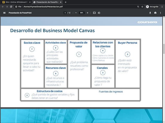 Business Model Canvas y Business Case en Miro