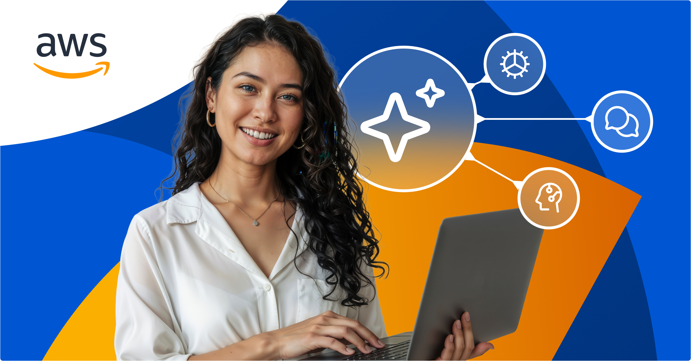 Build production-ready GenAI on AWS