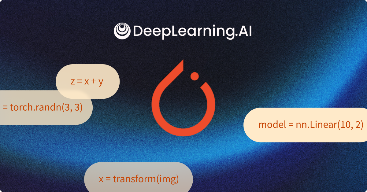 Deep Learning.AI