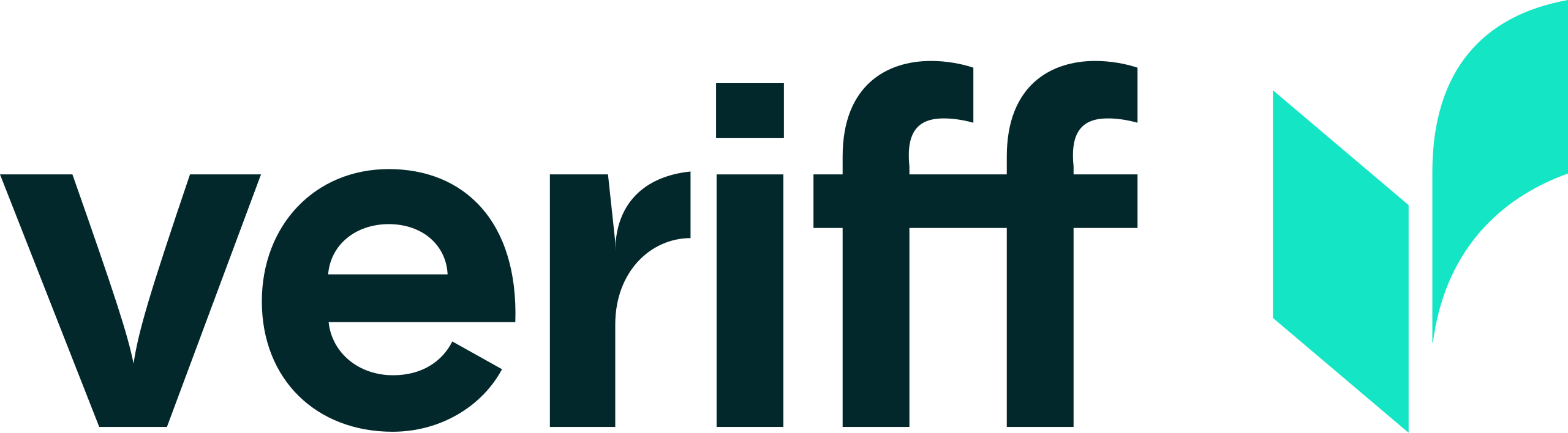 Veriff Learning Program
