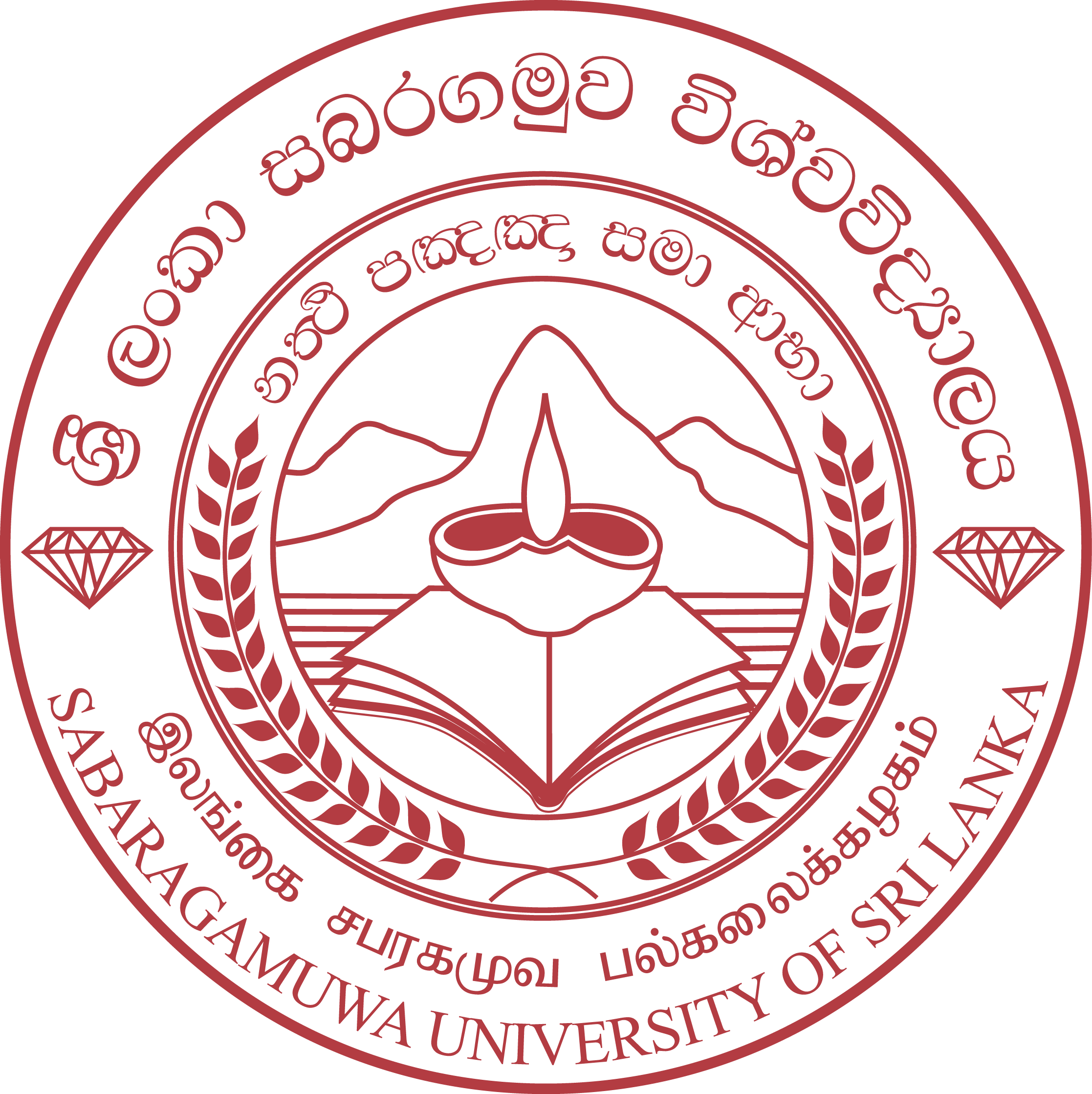 Sabaragamuwa University of Sri Lanka