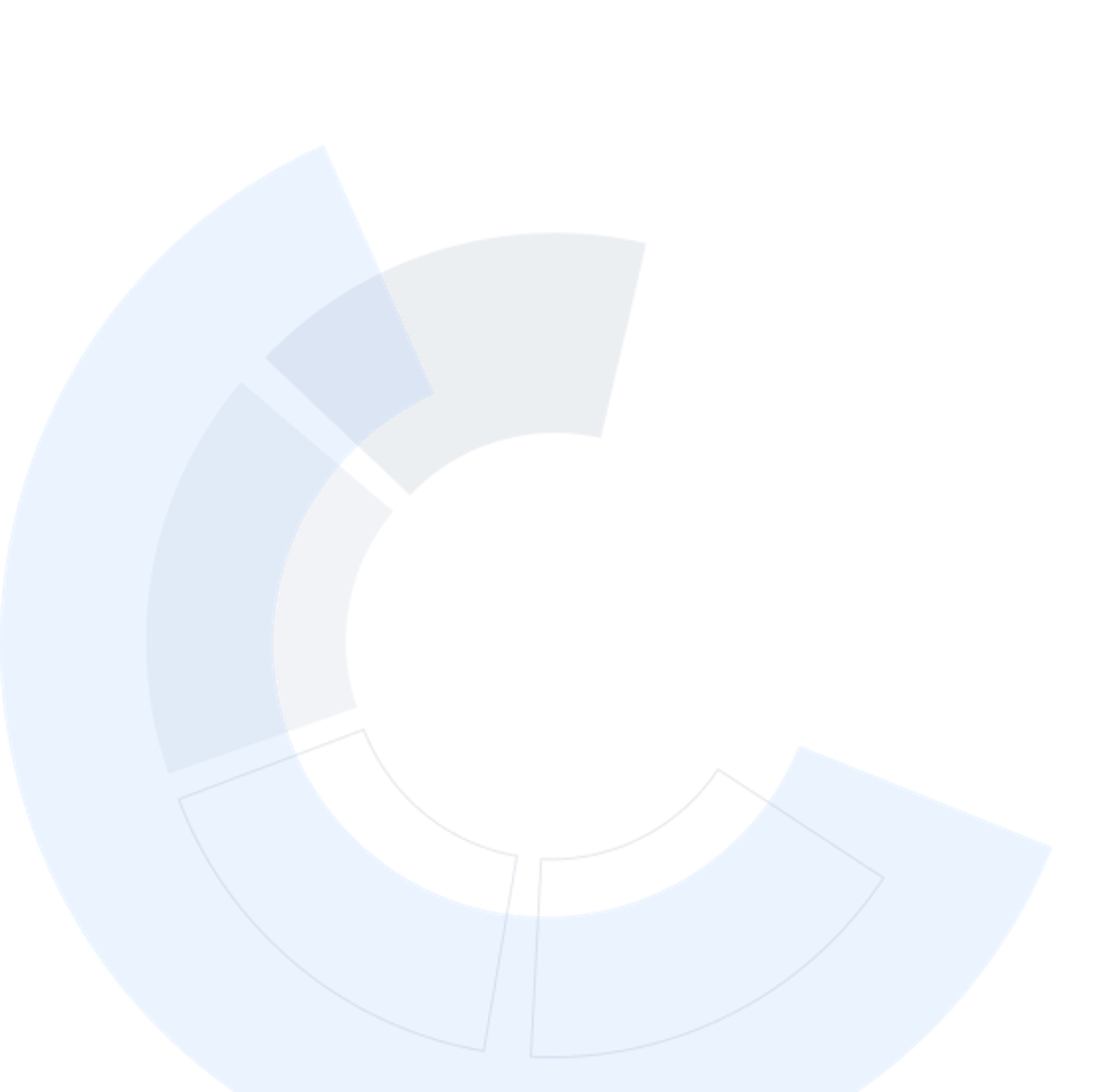 how-to-build-a-product-flow-diagram-coursera