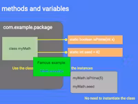 Intermediate Object-Oriented Programming with Java