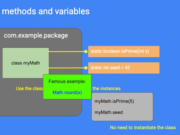 Intermediate Object-Oriented Programming with Java