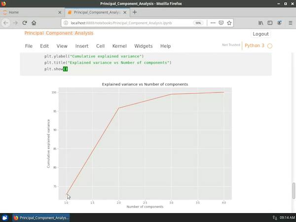 python - principal component analysis with numpy and... Principal Component Analysis with NumPy