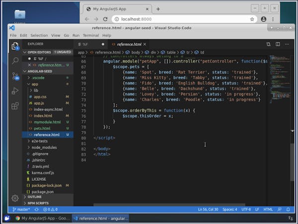 AngularJS for Beginners: Getting Started