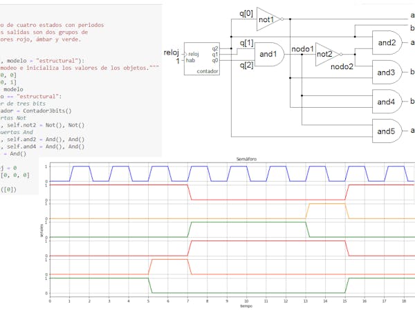 Aprendiendo Python con circuitos digitales