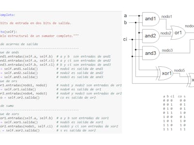 Aprendiendo Python con circuitos digitales