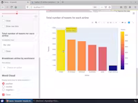 Create Interactive Dashboards with Streamlit and Python