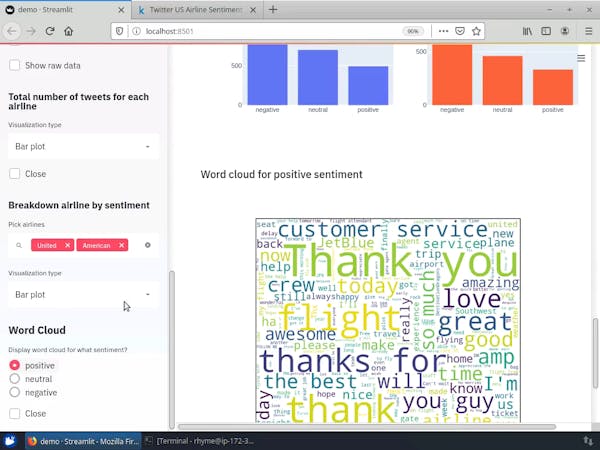 Create Interactive Dashboards with Streamlit and Python