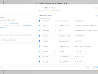 Snowflake for Data Science: Intro to Snowpark ML for Python