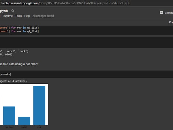 Data Analysis Using Pyspark