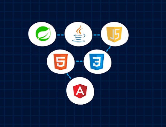 Fundamentals of Java Programming | Coursera