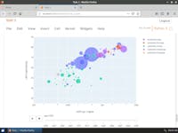 Data Visualization with Plotly Express