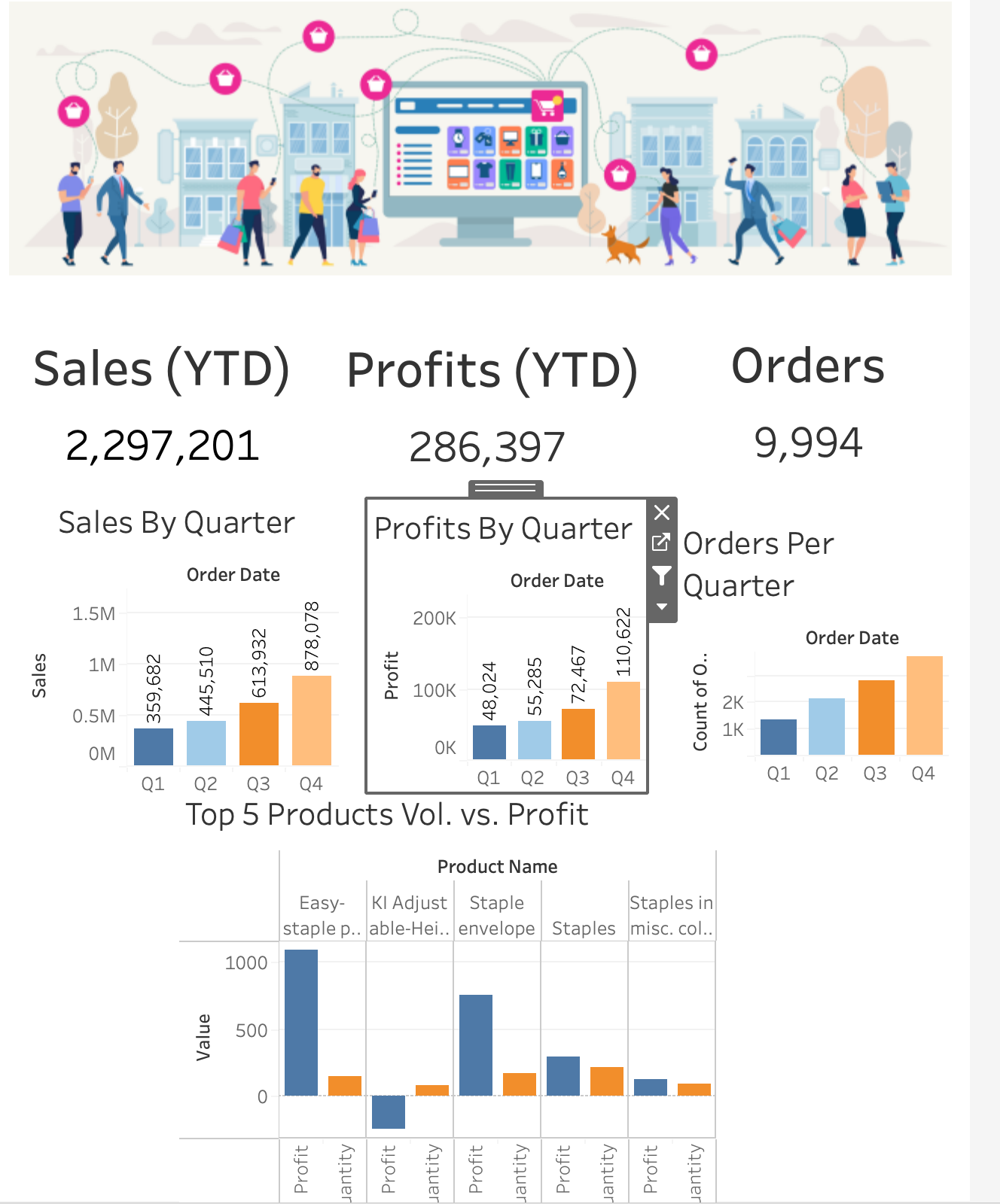 Create A Big Number Kpi Dashboard In Tableau Public