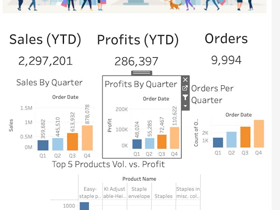 Create A Big Number Kpi Dashboard In Tableau Public Create A Big Number Kpi Dashboard In Tableau Public