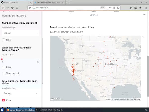 Create Interactive Dashboards with Streamlit and Python