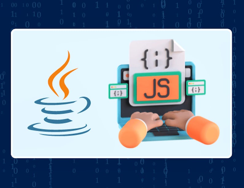 Java Programming: Solving Problems with Software | Coursera