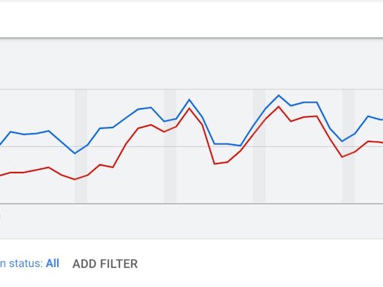 Google Ads For Beginners Google Ads For Beginners