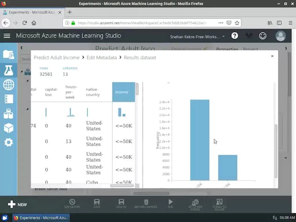 Azure Machine Learning Canvas Example Machine Learning Pipelines with Azure ML Studio