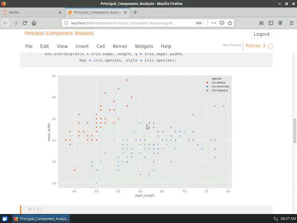 python - principal component analysis with numpy and... Principal Component Analysis with NumPy