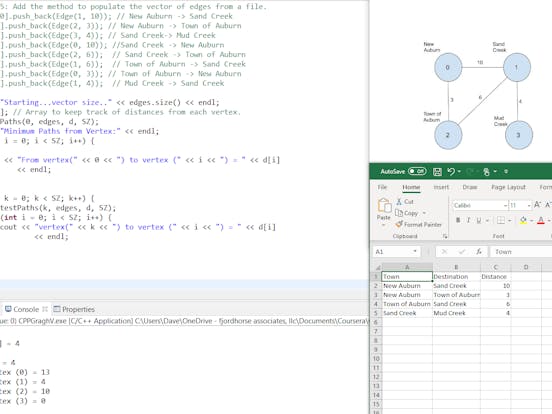 Process Map Data using C++ Adjacency List Shortest Path