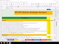 Efe Score How to Use The IFE-EFE Matrix for Strategic Analysis