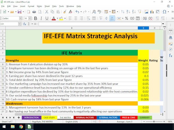 Group Ffe Task Matrix How to Use The IFE-EFE Matrix for Strategic Analysis
