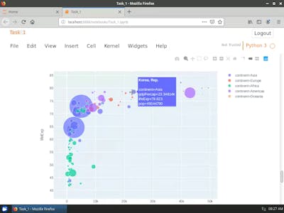 Plotly Powerpoint Data Visualization with Plotly Express