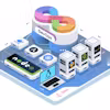 DevOps Mastery Specialization