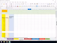 Group Ffe Task Matrix How to Use The IFE-EFE Matrix for Strategic Analysis